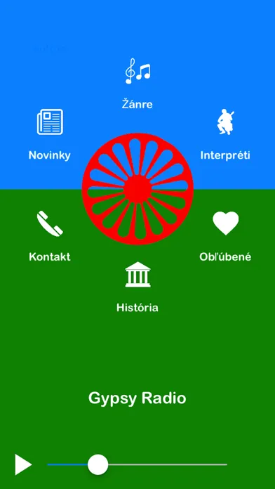 radiogipsy.com Screenshots
