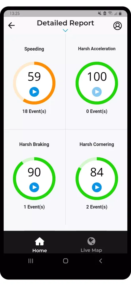 Tangkapan layar Kinesis