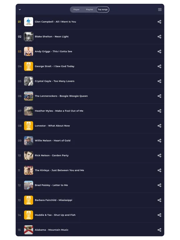 Capturas de pantalla de Radio France FM: Live Radio iPad 