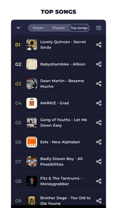 Radio Croatia - Online Radio Screenshots