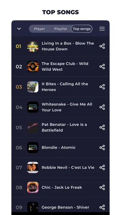 Radio Ireland FM Online Screenshots