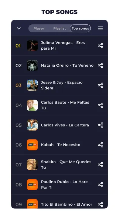 Скриншоты Radio Peru FM: Radio Online
