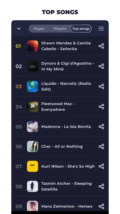 Radio Poland Online Screenshots