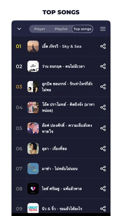 Radio Thailand - Online Radio应用截图