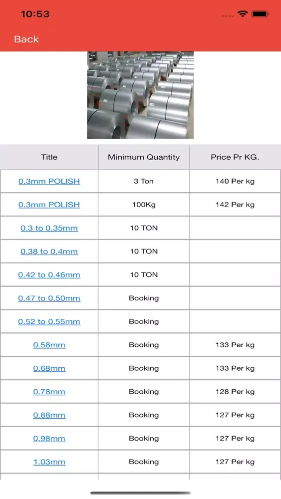 Ảnh chụp màn hình của Raghuvir S.S. Pvt. Ltd.