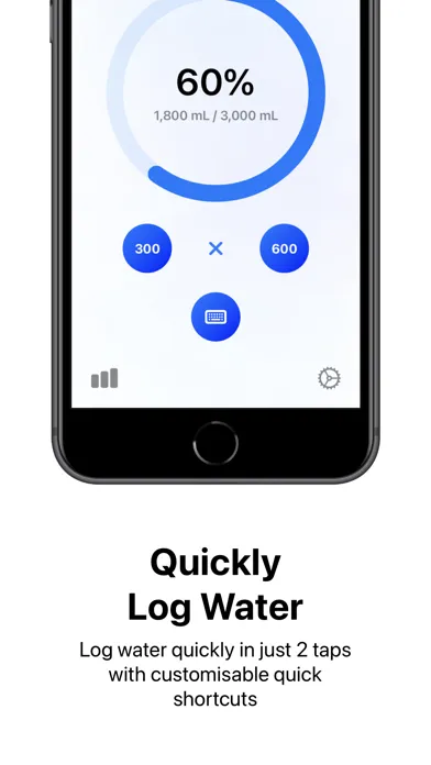 ภาพหน้าจอของ Hydrated: Log Water, Reminders