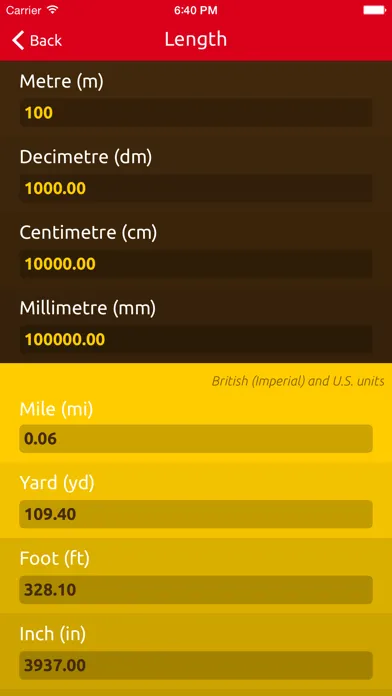 تصاویر Rai Converter – Convert Thai, Chinese, Japanese, Imperial, U.S. & SI System Units For Free