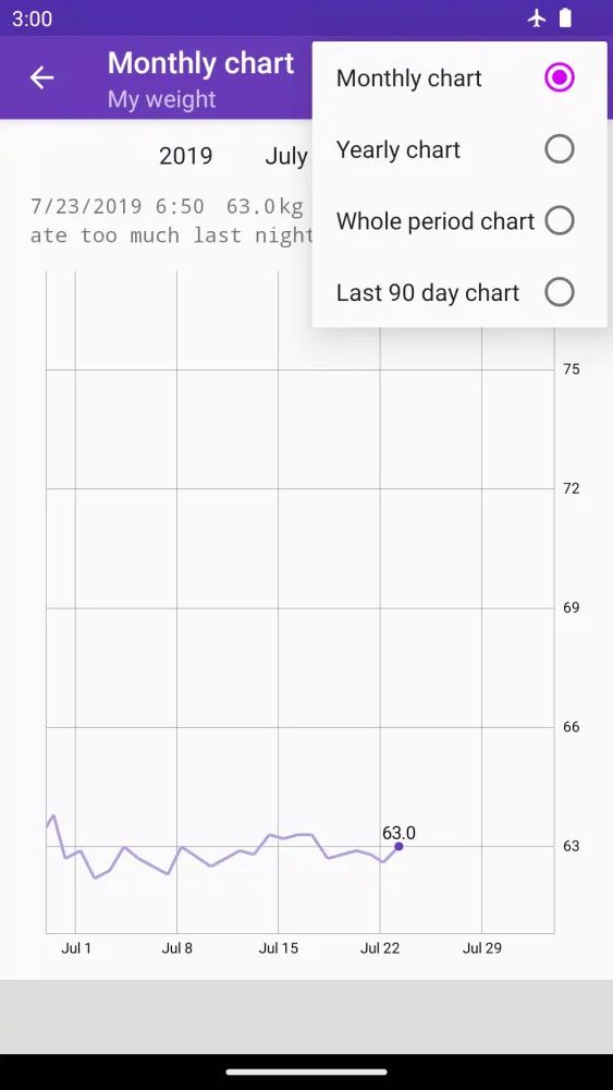 Ảnh chụp màn hình của Measurement Tracker