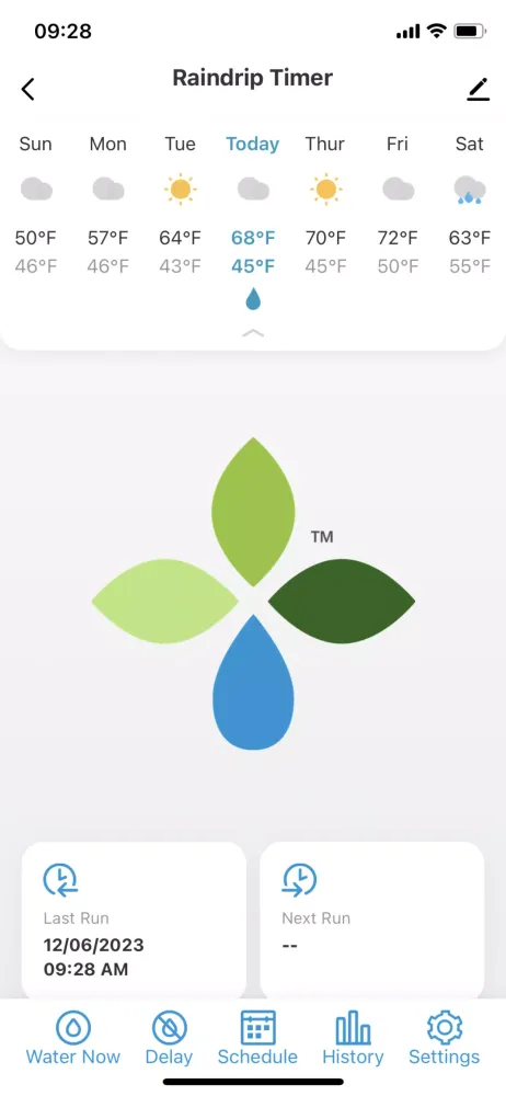 تصاویر Raindrip