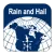 Rain and Hail Insurance
