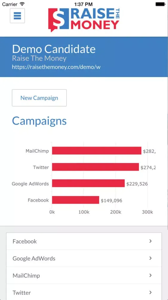 تصاویر Raise The Money Dashboard