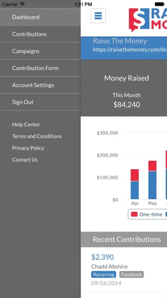 تصاویر Raise The Money Dashboard