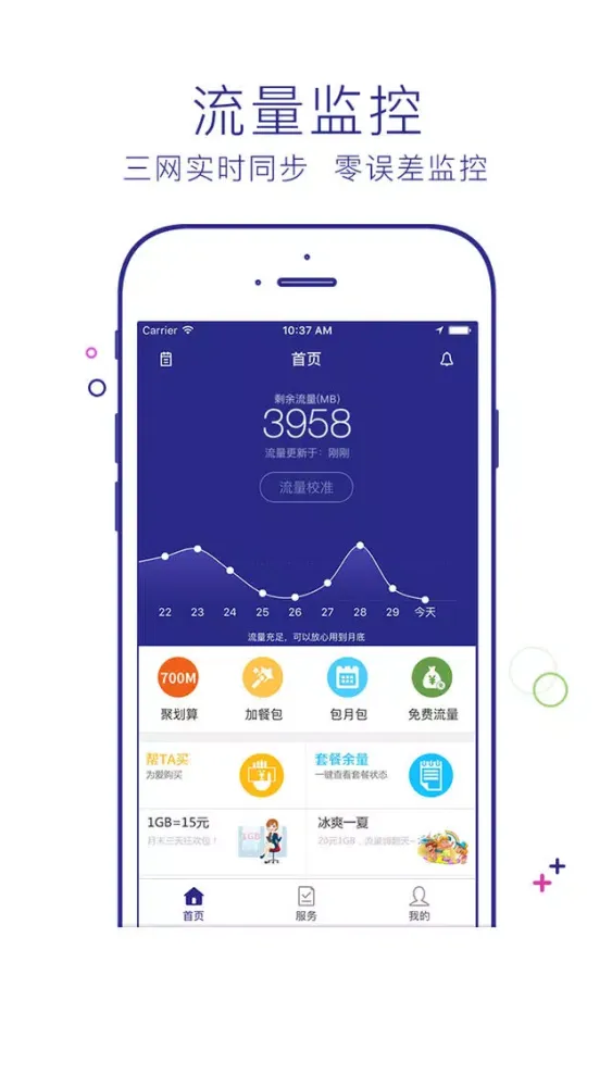 流量营业厅-移动联通电信掌上营业厅！應用截圖