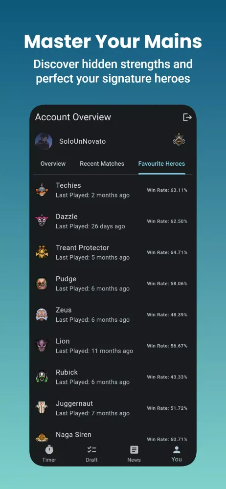 Dota Helper سکرین شاٹس