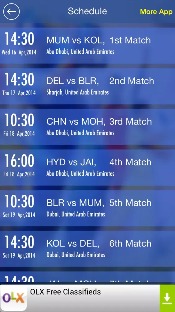 Ảnh chụp màn hình của Rajasthan Royals - IPL 2014