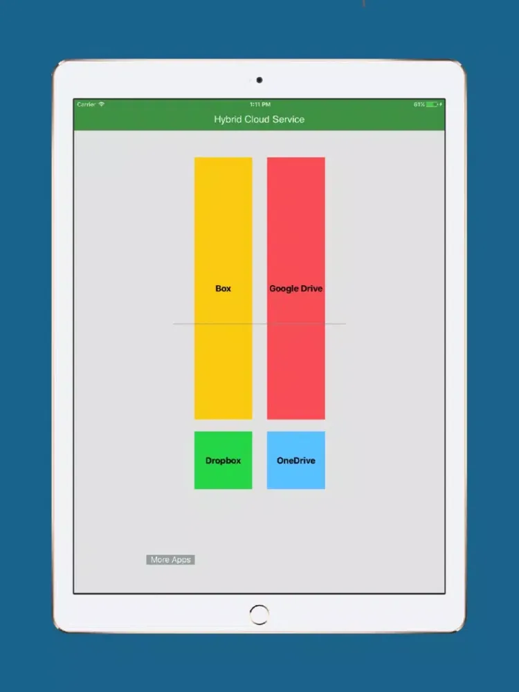 Tangkapan layar Hybrid Cloud for Dropbox,Box,Onedrive,GoogleDrive iPad 