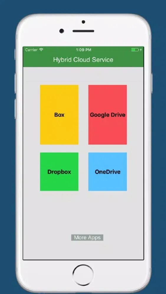 Tangkapan layar Hybrid Cloud for Dropbox,Box,Onedrive,GoogleDrive