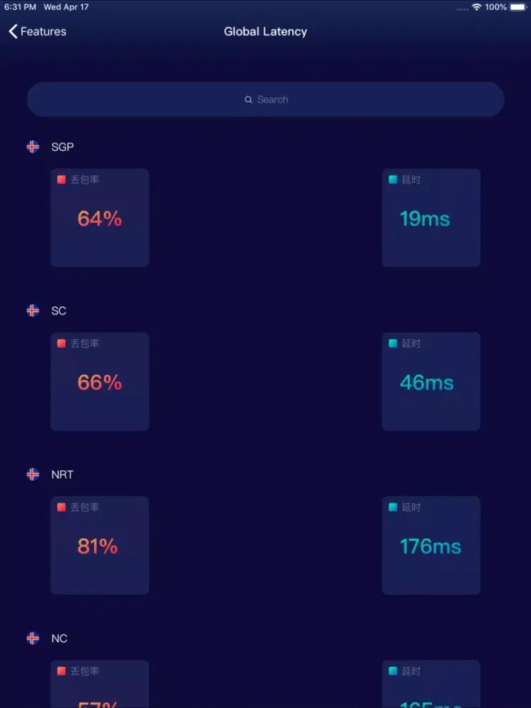 Скриншоты Lingti DevOps - Webs Monitor iPad 