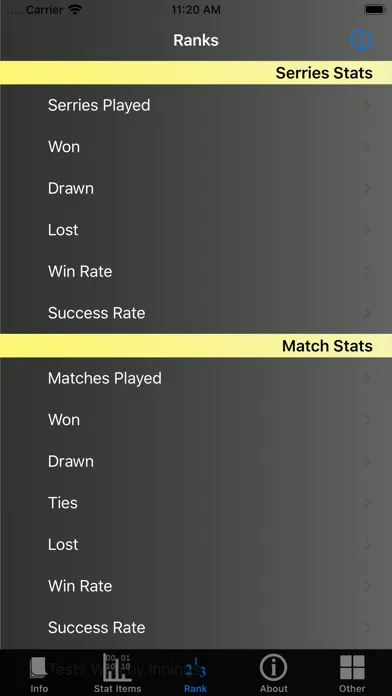 Cricket Test Match Stats Screenshots