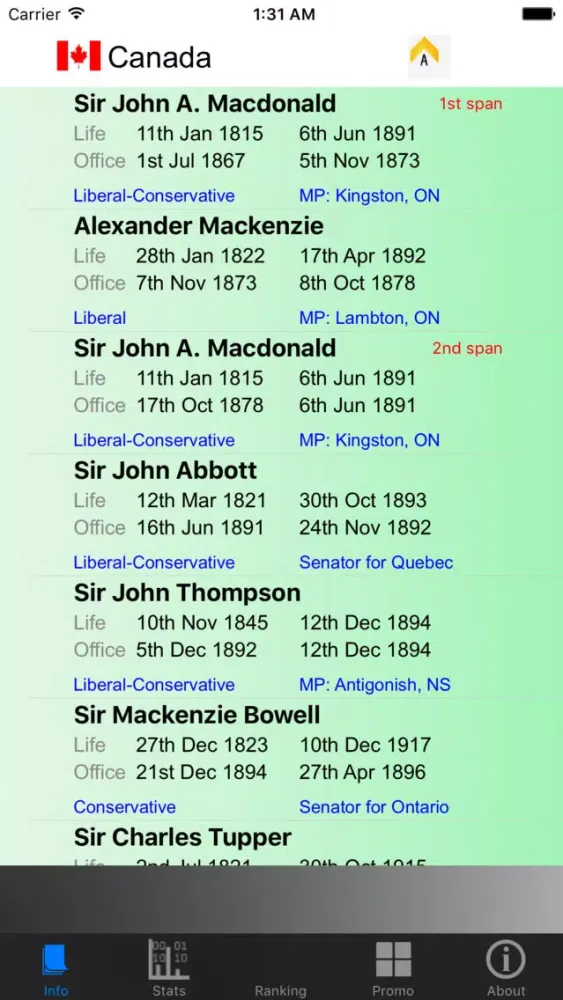 Canadian Prime Ministers and Stats Screenshots
