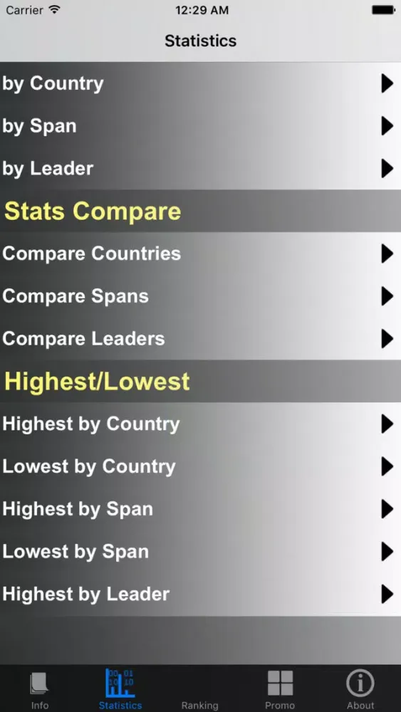 Canadian Prime Ministers and Stats Screenshots