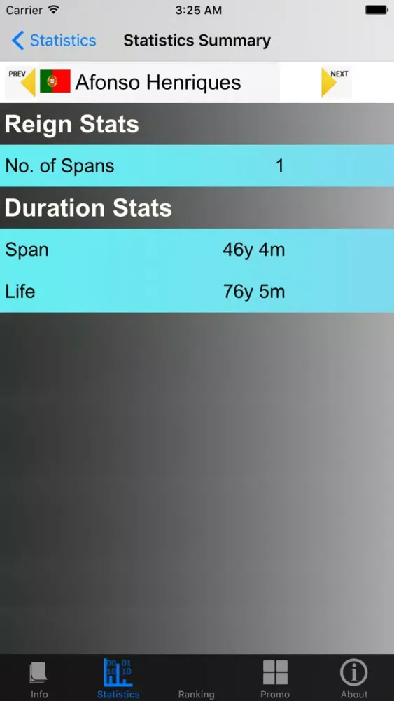 Captures d'écran de Portuguese Monarchy and Stats