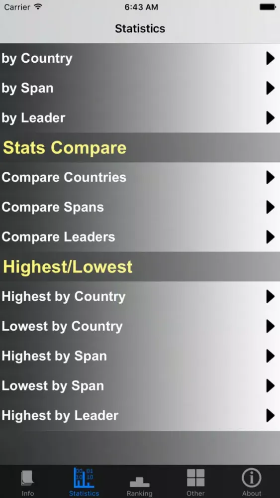 Capturas de tela do American Presidents and Stats