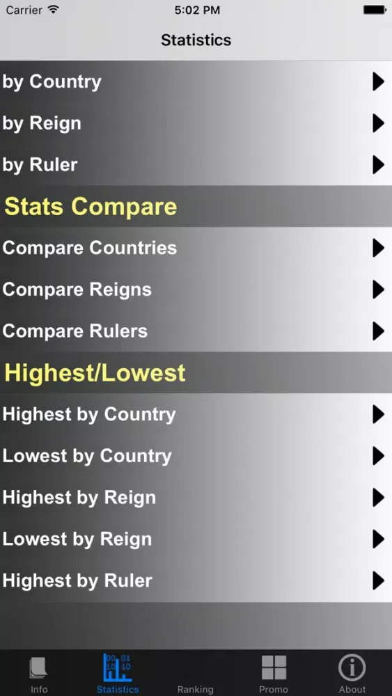Tangkapan layar Turkish Monarchy and Stats