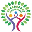 PeopleHRM