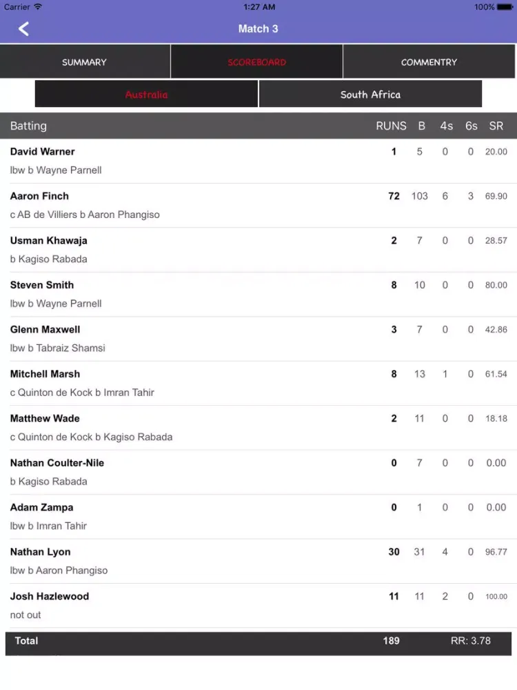 Ram Slam Version T20 - Schedule,Live Score,Today Matches iPad  스크린샷