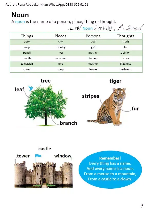 Tangkapan skrin English Grammar Urdu