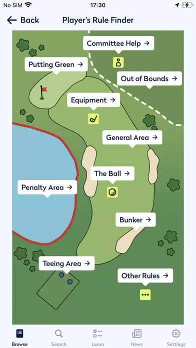 Tangkapan layar Rules of Golf 2023