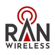 RAN Tracking RAN Tracking