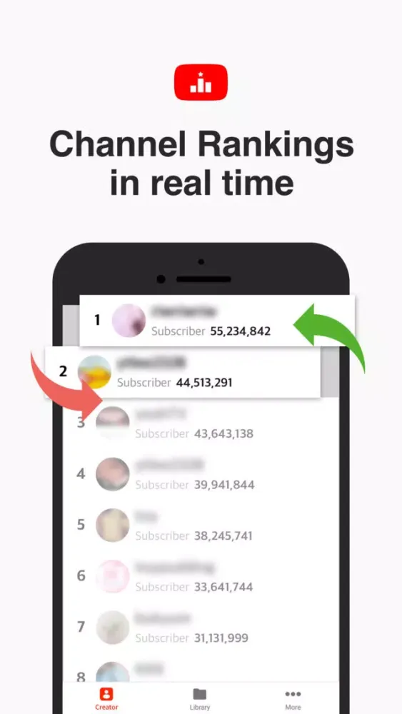 TubeChart应用截图
