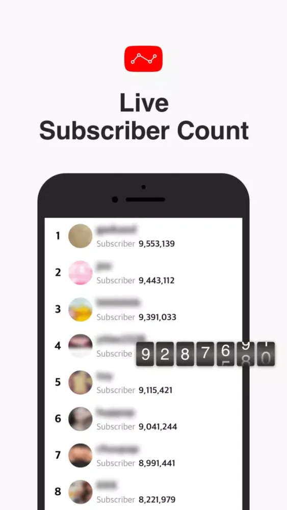 TubeChart应用截图