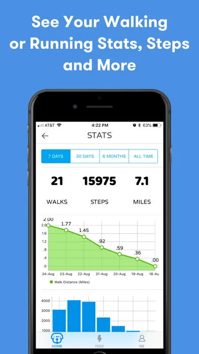 HappyPupper Dog Walker Tracker應用截圖