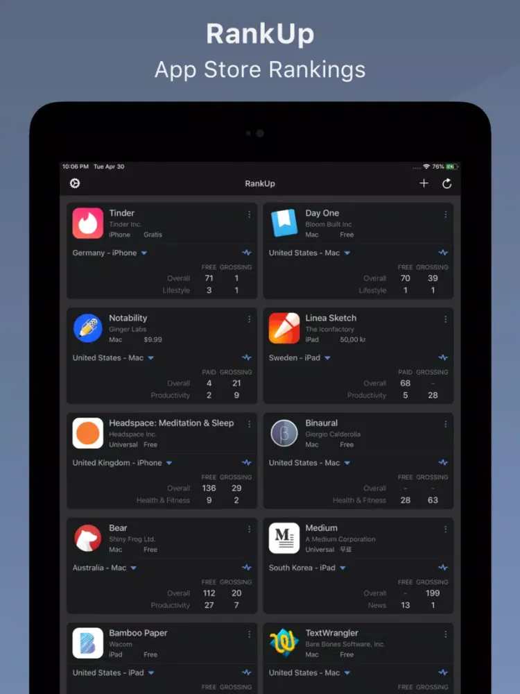 Zrzuty ekranu RankUp - App Store Rankings iPad 