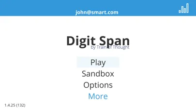 Tangkapan layar Digit Span - Train of Thought