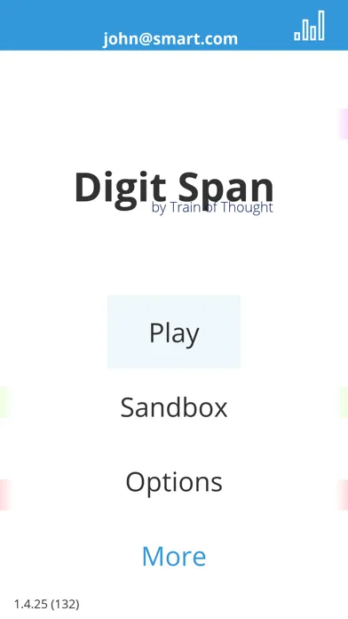 Tangkapan layar Digit Span - Train of Thought