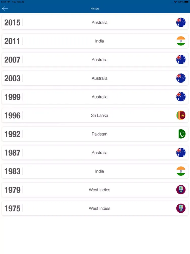 Ảnh chụp màn hình của Worldcup Schedule 2019 iPad 