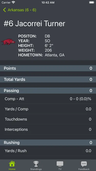 تصاویر Arkansas Football Schedules