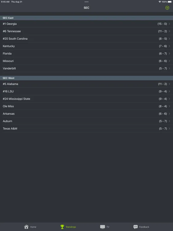 تصاویر Auburn Football iPad 
