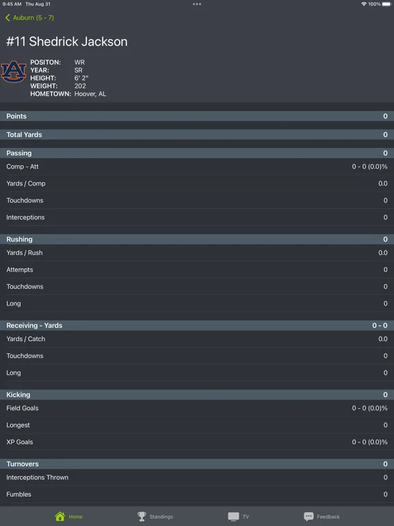 تصاویر Auburn Football iPad 