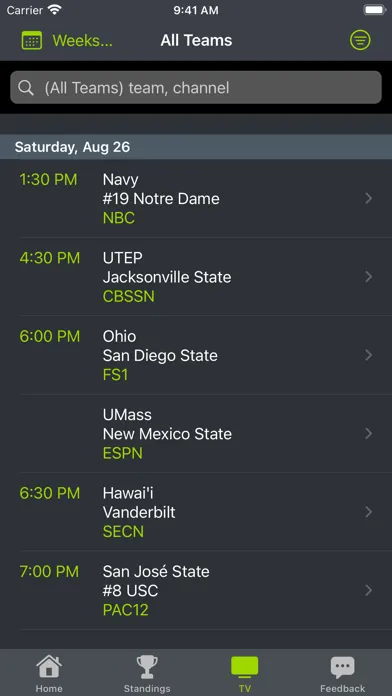 تصاویر Auburn Football