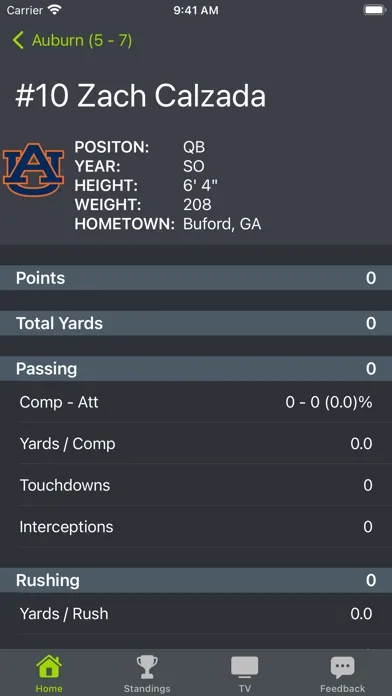 تصاویر Auburn Football