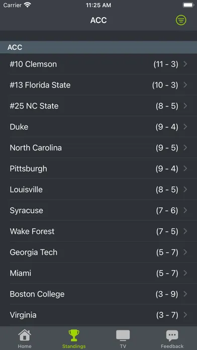 Capturas de tela do Clemson Football Schedules