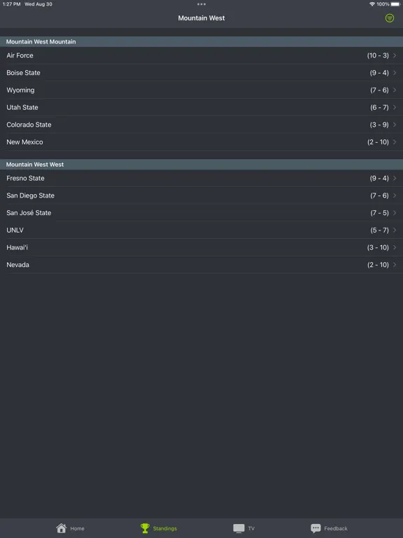 Fresno State Football App iPad 应用截图
