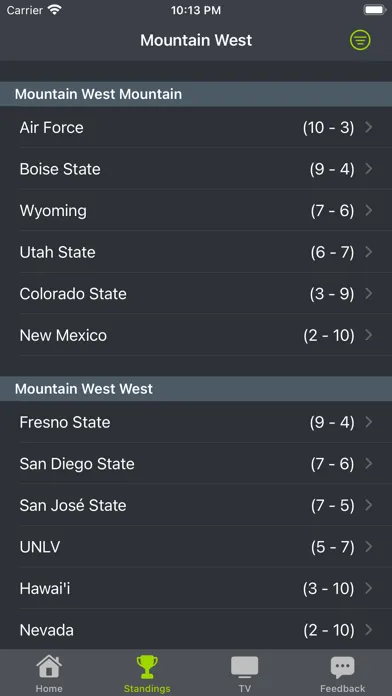 Screenshot di Hawaii Football Schedules