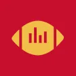 Iowa State Football Schedules Iowa State Football Schedules