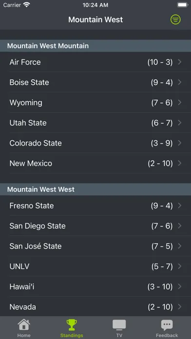 Nevada Football Schedules应用截图